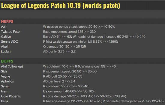 PL Girls校园电竞女神联赛的崛起与热潮分析