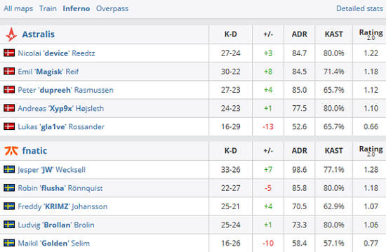 绝地求生与沙特电子竞技联合会携手开启全新赛事