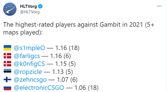 卡普空宣布PC将引领下一代游戏平台潮流